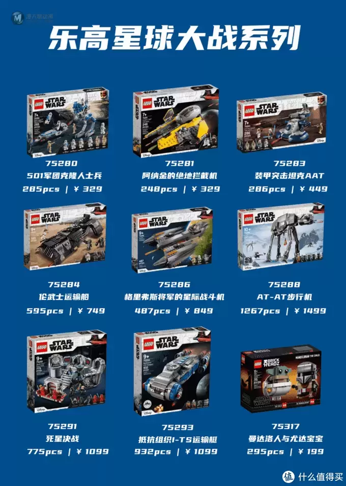 8月大型剁手现场，10个系列40+款乐高新品准备出击！｜ LEGO资讯