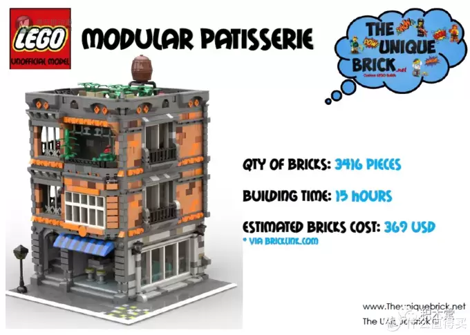 MOC 篇十六：Modular Patisserie（精品蛋糕店）