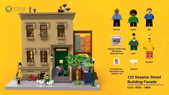 你期待的钢琴作品，成功过审！LEGO IDEAS 2019年第一次入围作品审核公布！