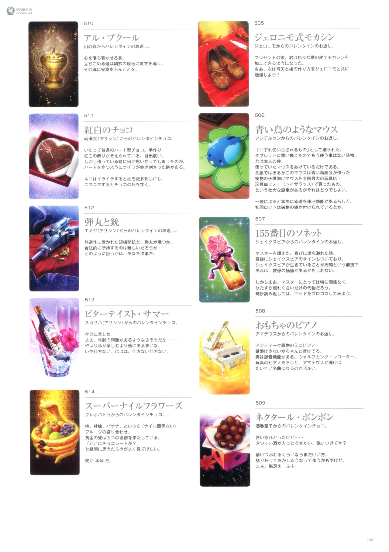 Fate／Grand Order Memories II（下）