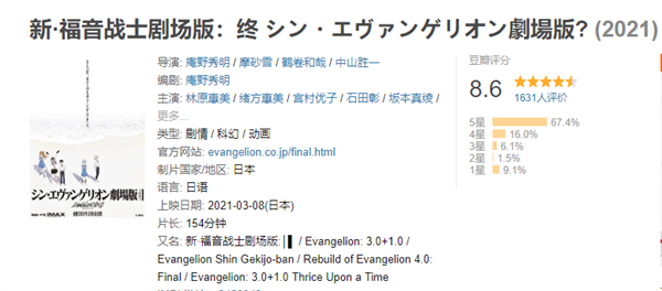 《EVA新剧场版：终》豆瓣开分：8.6无愧神作