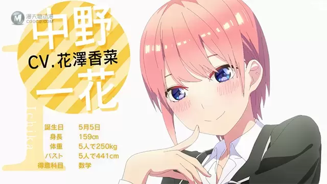 电视动画「五等分的花嫁∬」角色PV公开