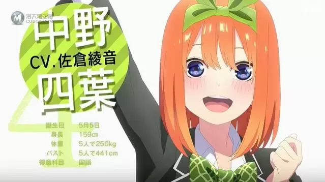 「五等分的新娘∬」四叶篇角色PV公开