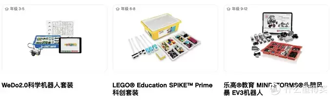 LEGO 篇六：SPIKE Prime 新一代STEM利器