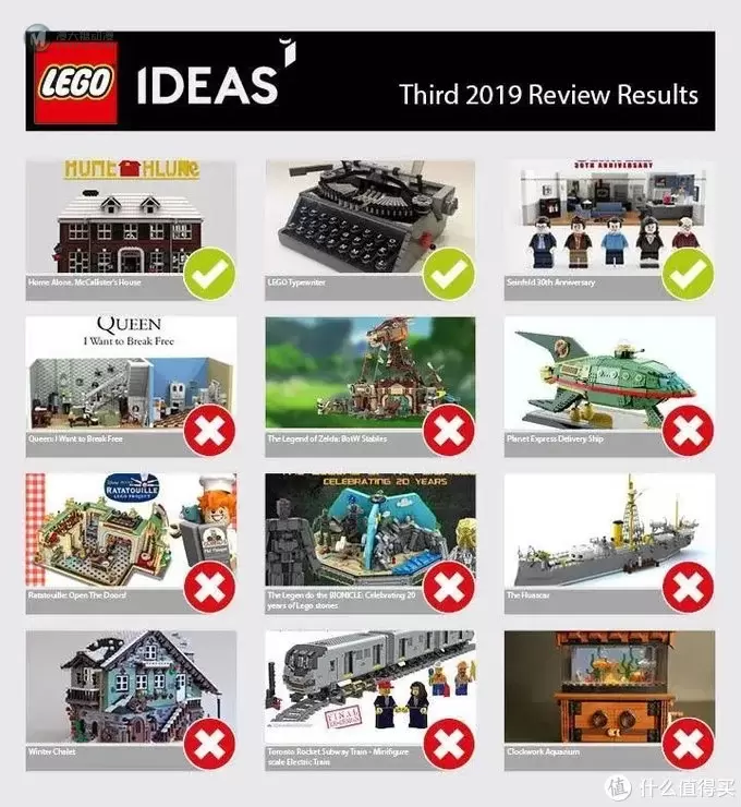 乐高IDEAS芝麻街即将上线！你最期待的钢琴还会远吗？｜LEGO资讯