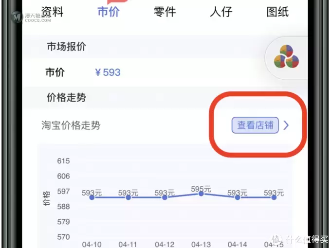 干货！乐高价格为何如此飘忽不定？你的套装升值了吗？