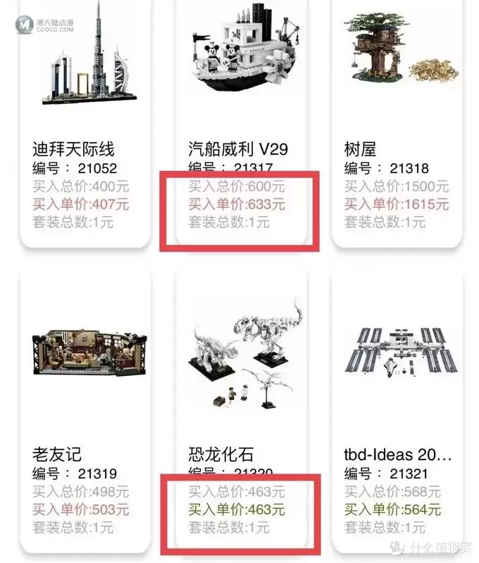 干货！乐高价格为何如此飘忽不定？你的套装升值了吗？