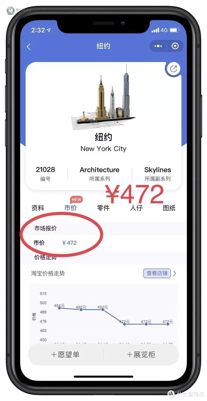 干货！乐高价格为何如此飘忽不定？你的套装升值了吗？