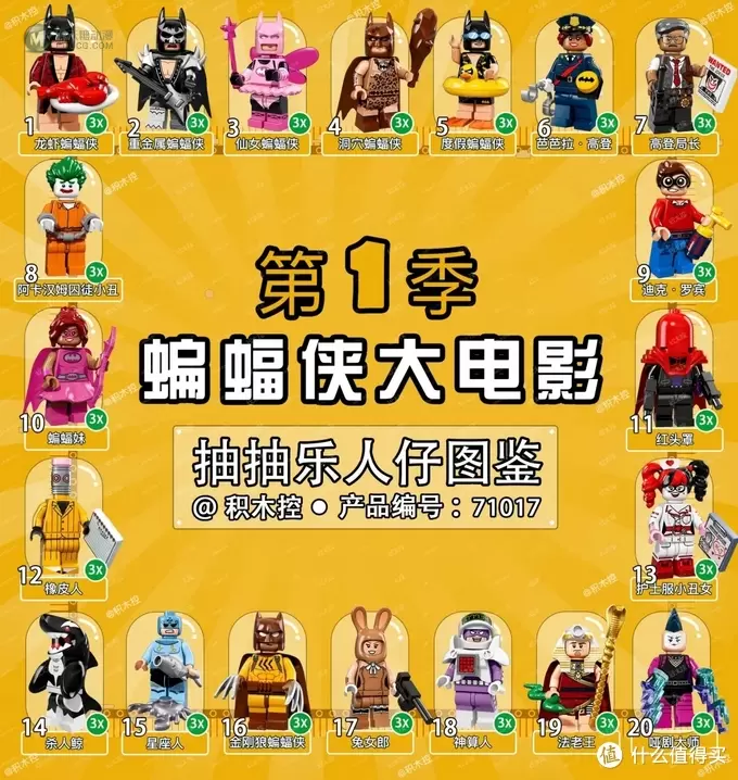 乐高DC坑 篇七：逐帧细扣乐高LEGO 71017蝙蝠侠大电影人仔抽抽乐第一季出处