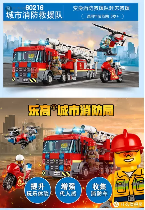 搭建Lego乐高城市的重要版图—入手消防救援队60216简晒