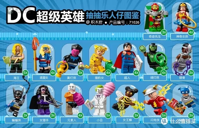 乐高DC坑 篇四：DC系人仔抽抽乐：史上最详细解读 LEGO71026评测与解读（上篇）