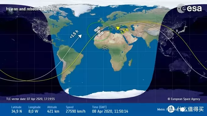 我们的征途是星辰大海：乐高太空三部曲之国际空间站21321