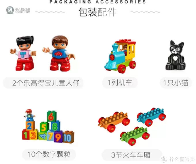 LEGO 篇十九：精美别致的拼插积木玩具入门礼—乐高得宝系列数字火车（编号10847）简晒