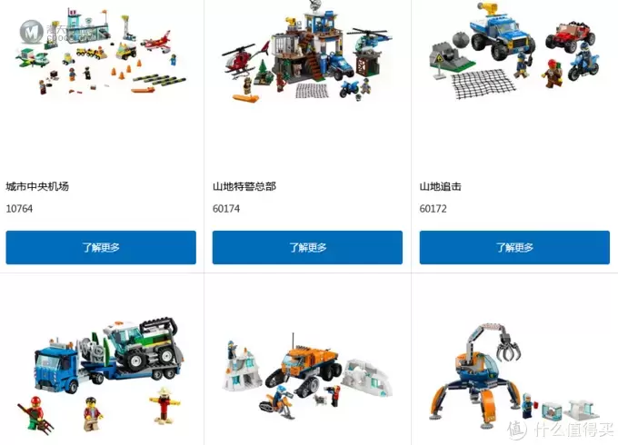 大男孩的快乐 篇一：世界第一玩具品牌 乐高（LEGO）入坑前你需要知道的事