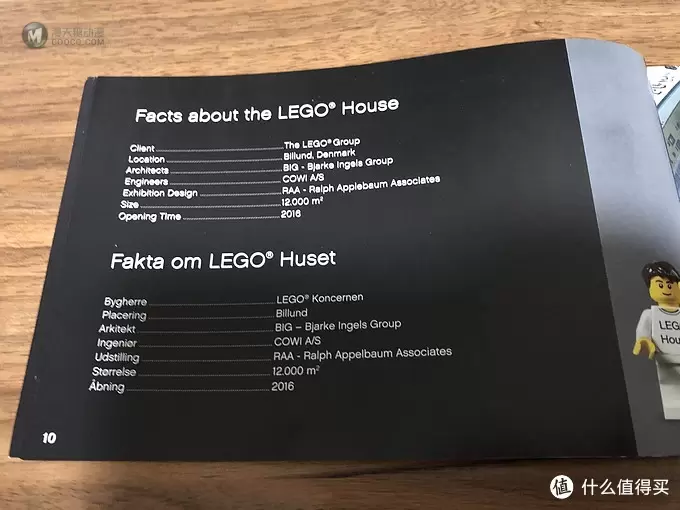 乐高建筑系列 篇一：LEGO HOUSE 4000010