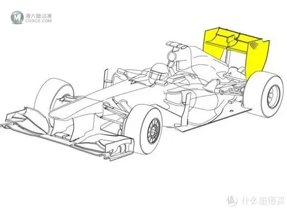 乐高坑 篇四：乐高42039套内F1模式