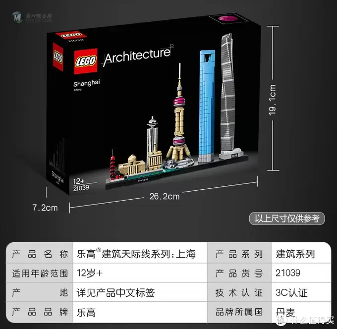 Hello，上海！LEGO 乐高 21039 建筑系列之上海天际线