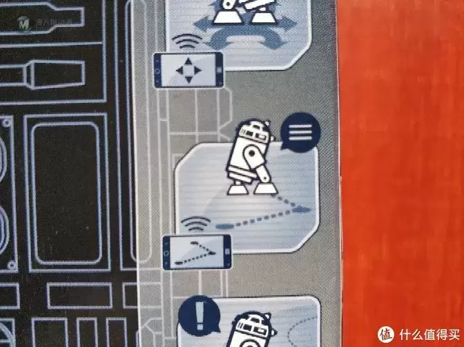 200多入手蓝牙控制的R2-D2