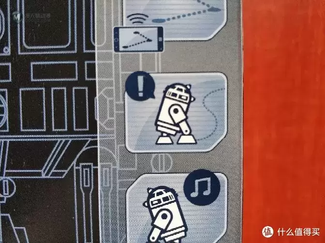 200多入手蓝牙控制的R2-D2