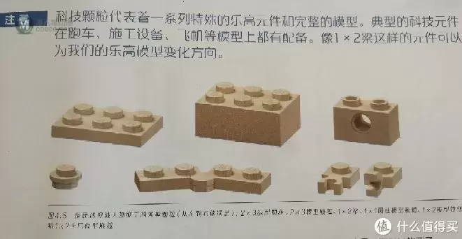 来点另类的造型—跟着乐高书拼一家四口