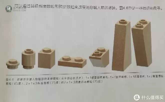 来点另类的造型—跟着乐高书拼一家四口