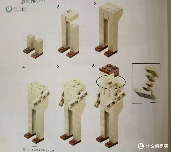 来点另类的造型—跟着乐高书拼一家四口