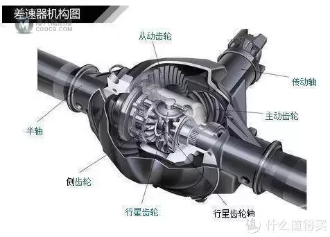 你觉得我是在搭积木，其实我是在造汽车—小米积木沙漠赛车