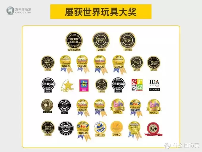 英国摩尔纷 |欧美创意大赛指定教具，用它培养孩子精细动作和创造力