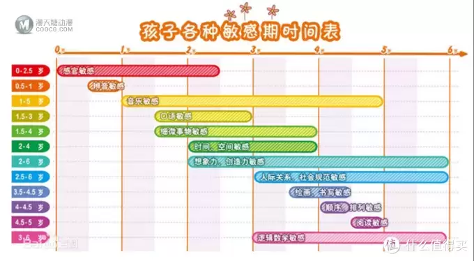 儿童节礼物你准备好了吗？——儿童节礼物选购指南