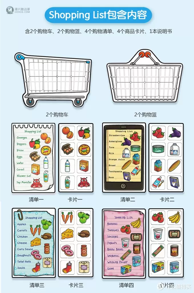 风靡欧洲、英国大热的Orchard Toys精选桌游！Shopping list 玩出宝宝语言能力、观察力、思维力