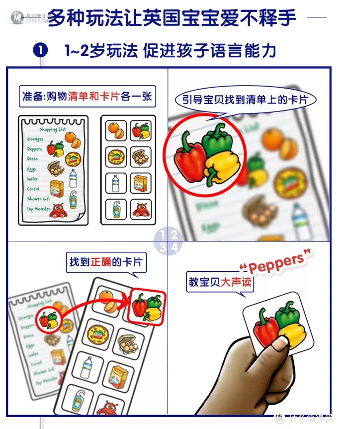 风靡欧洲、英国大热的Orchard Toys精选桌游！Shopping list 玩出宝宝语言能力、观察力、思维力