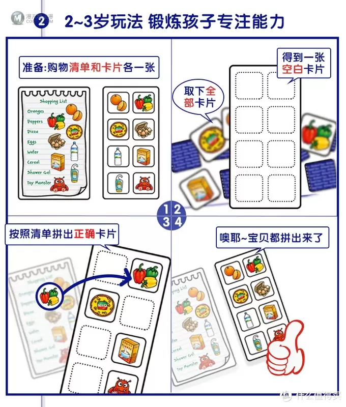 风靡欧洲、英国大热的Orchard Toys精选桌游！Shopping list 玩出宝宝语言能力、观察力、思维力