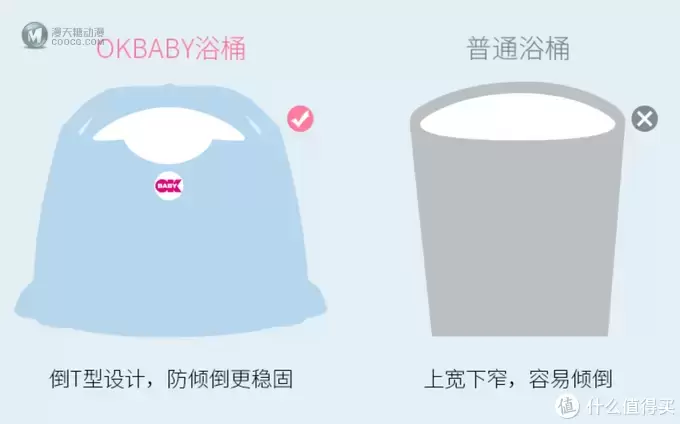 让宝宝一秒爱上洗澡！好玩不腻的洗澡玩具大盘点