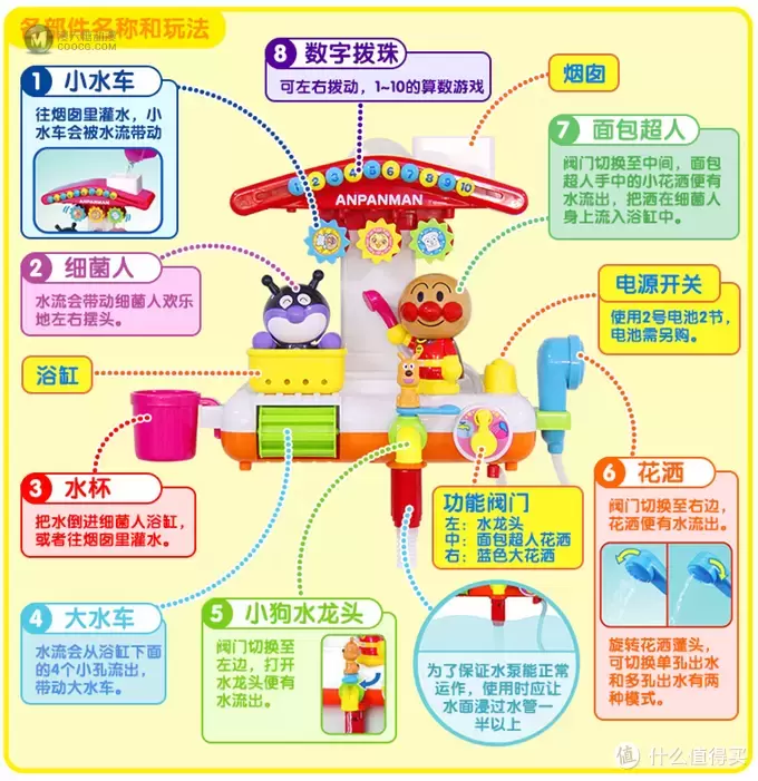 让宝宝一秒爱上洗澡！好玩不腻的洗澡玩具大盘点