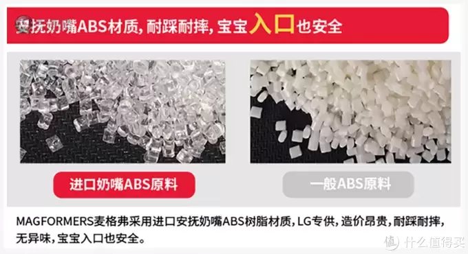 磁力片营销词汇解析 | 热销磁力片横评（中）