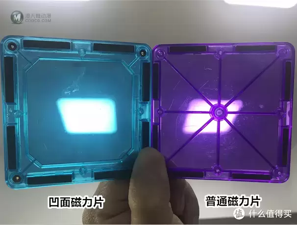 磁力片营销词汇解析 | 热销磁力片横评（中）
