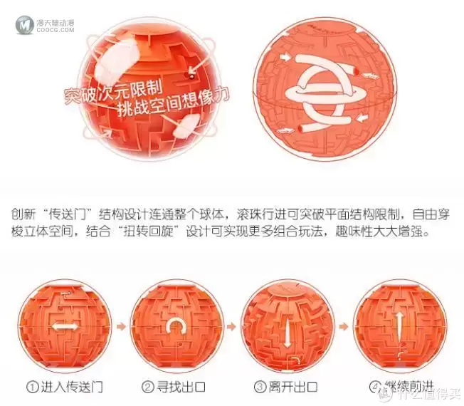娃的最强大脑--立体迷宫MAZONE百变迷踪球