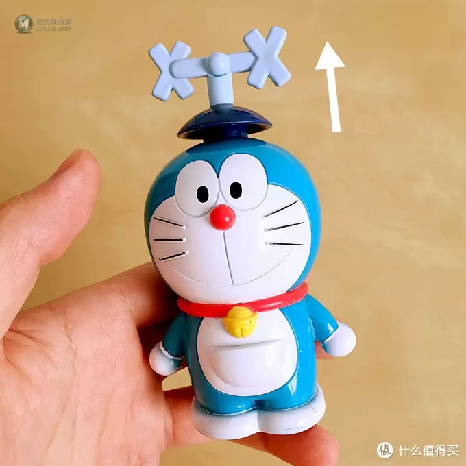 玩具测评丨KFC肯德基2005年哆啦a梦百宝行装