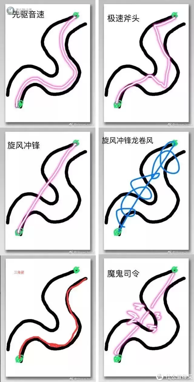 奥迪双钻，我的伙伴——零速争霸四驱车晒单