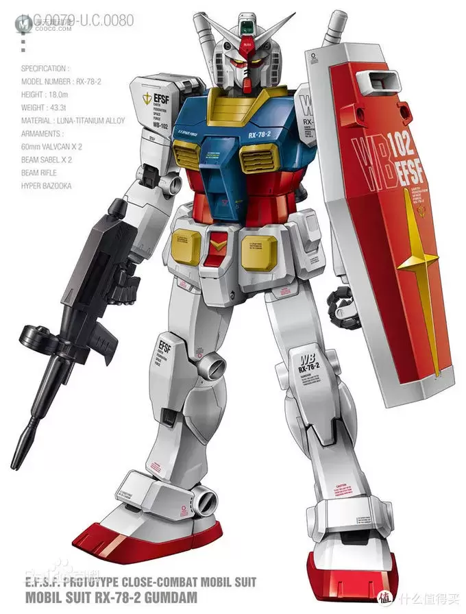 纯素组：BANDAI 万代 HGD-202641 高达 SD EX-STANDARD RX-78-2