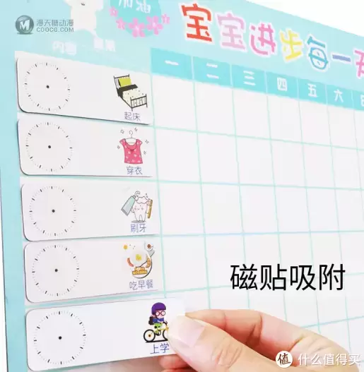 八个技巧培养小朋友规则意识