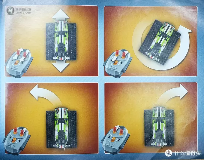 Ricle玩积木 篇二：买PF件送套装 — LEGO 乐高 42065 RC履带车 玩测简评