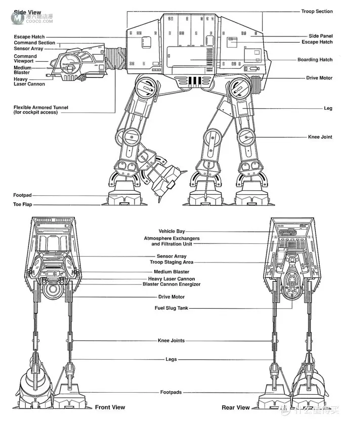 LEGO 乐高 拼拼乐 — 星战系列 MOC-6006 Plus-Size AT-AT