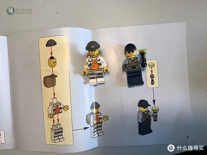 乐高这个大坑 篇十四：LEGO 乐高 城市生活 60127 逃离监狱岛入门套装