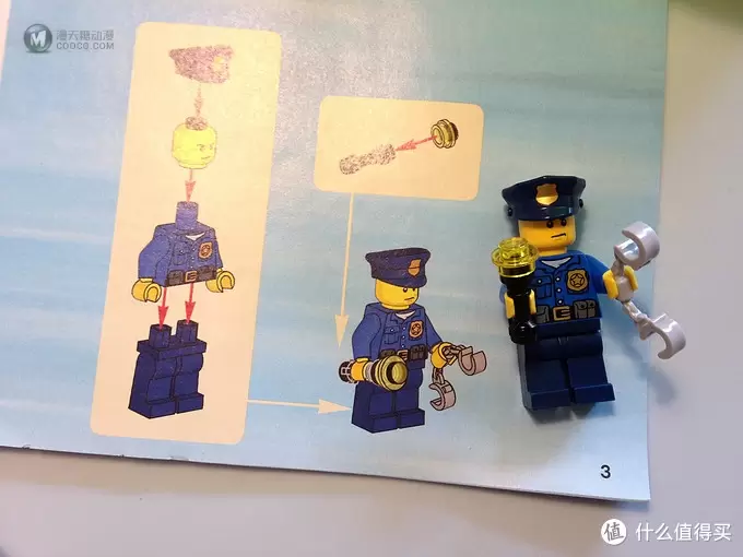 乐高这个大坑 篇九：Lego 乐高 60044 流动警署