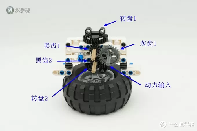 LEGO 乐高 42052 双旋翼运输直升机 拼装兼浅谈乐高科技齿轮的秘密