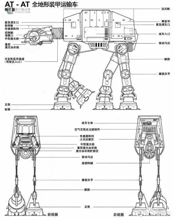 单反毁一生，LEGO穷三代 篇四十：LEGO乐高 10178 Star Wars Motorized Walking AT-AT