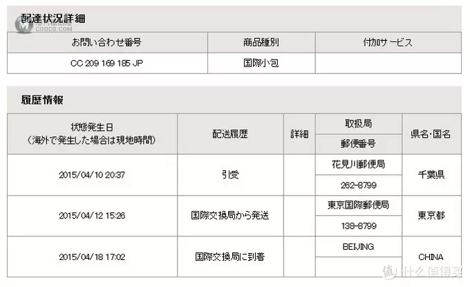 LEGO 乐高 机械组 Technic 42030 Volvo L350F 轮式装载机及中国官网申请补件经历