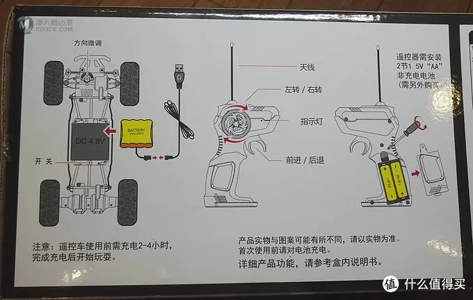 Rong Long 遥控大脚车