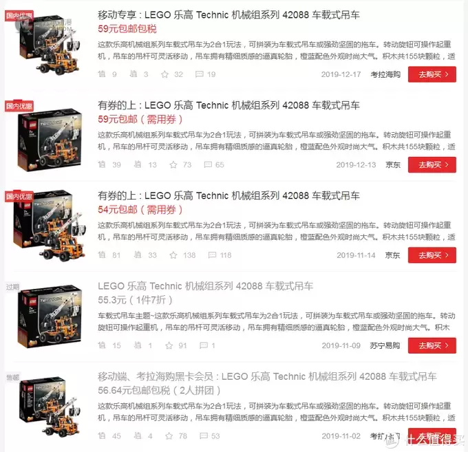 LEGO 篇十一：惊喜红包+暴力神券=乐高年货玩具—京东商城超值价入手LEGO机械组车载式吊车（42088）玩具